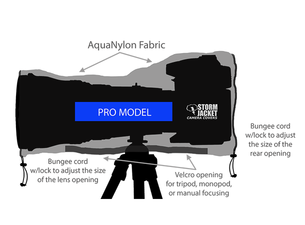 Storm Jacket PRO Regntrekk for kamera i flere størrelser