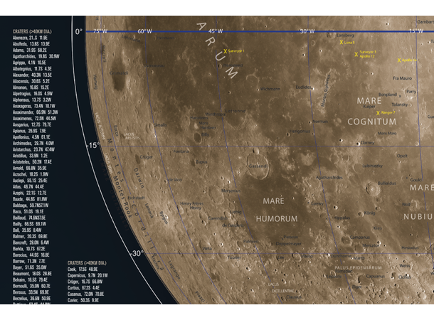 Celestron Moon Map Stort referansekart over månen.