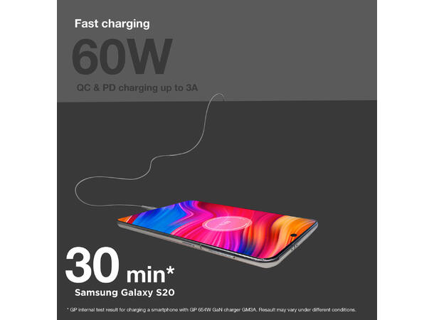 GP USB-C Til USB-C 60W kabel 1 m 