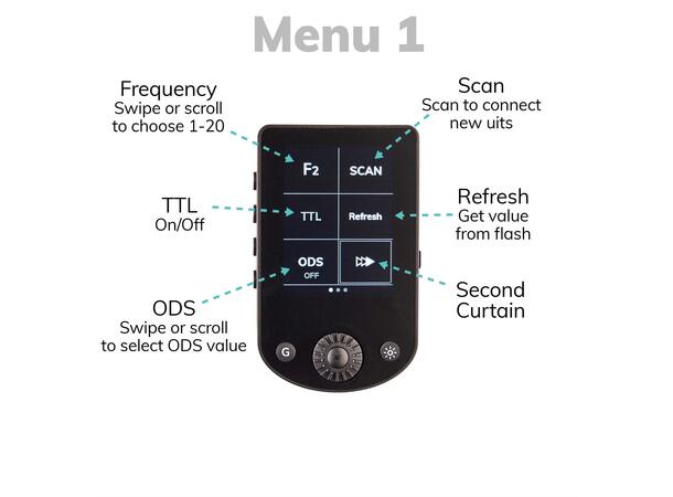 Elinchrom Transmitter Pro X for Sony Complete control, made easy 