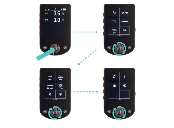 Elinchrom Transmitter Pro X for Sony Complete control, made easy 