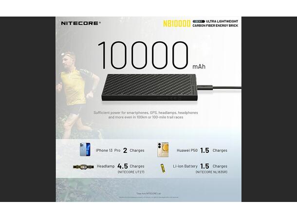 Nitecore NB10000 Powerbank Gen 2 10 000mAh. Solid, lett og kompakt. IPX5 