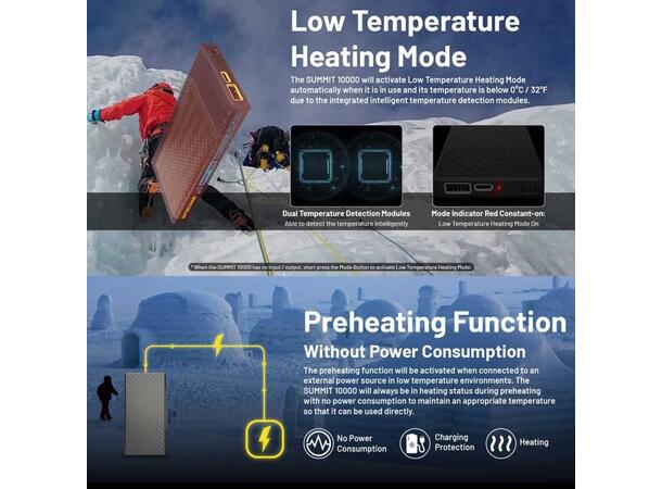 Nitecore Summit 10000 Powerbank 10000mAh IPX5 For kalde temperaturer