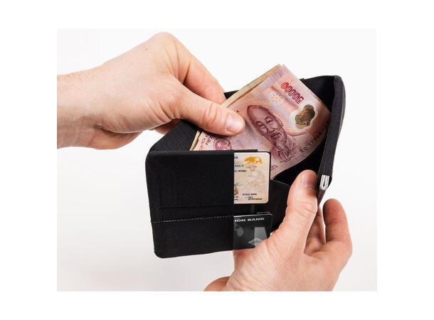 Peak Design Passport Wallet Sort Sort 