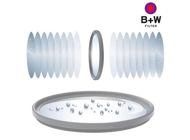 B+W Filter 49 mm Clear MRC Nano Master Førsteklasses optisk glass