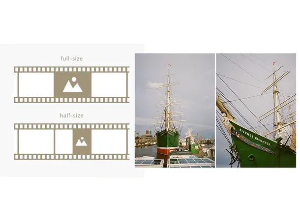 Halvformat-tillegg Ekstra tillegg pr film ved scan/print 