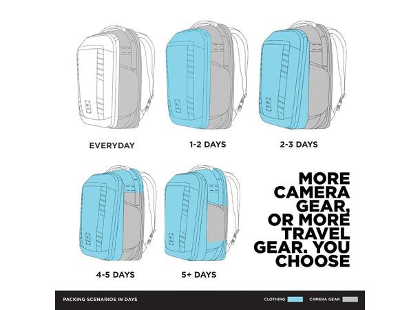 Gomatic McKinnon Camera Pack Travel 35L Inkludert McKinnon Tech Organizer 