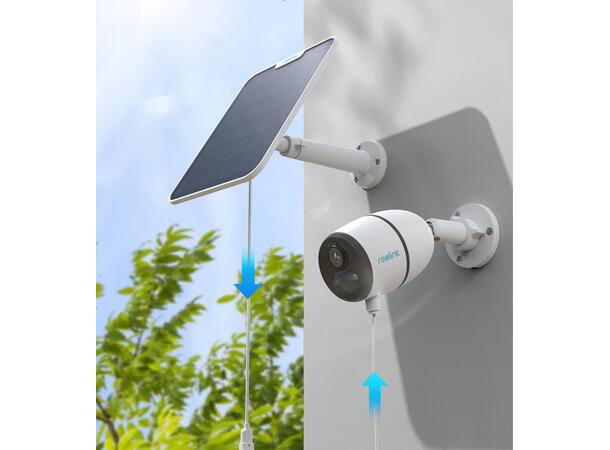 Reolink Solcellepanel 3 12W Hvit 12W Solcellepanel, USB-C 