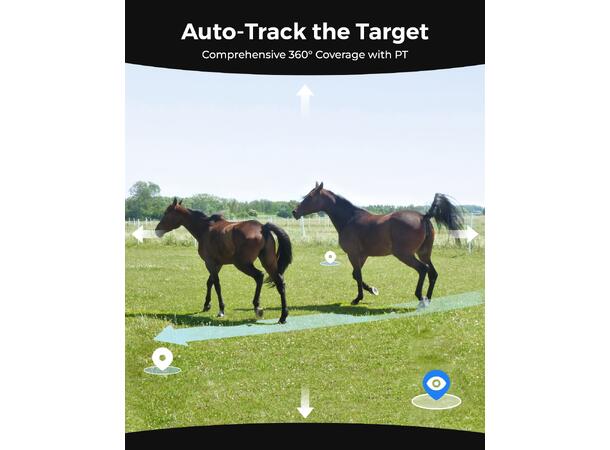 Reolink Trackmix LTE Camo G770-C Pakke Pakke med 6W Solcellepanel og 4G kamera 