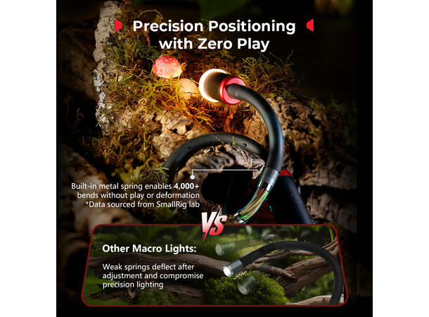 SmallRig 5480 RM 03 Macro LED lys Justerbart makrolys 