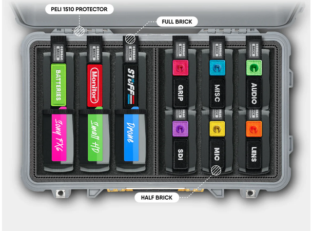 CRDBAG Full Brick Organiser kameratilbehøret 250x130x60 