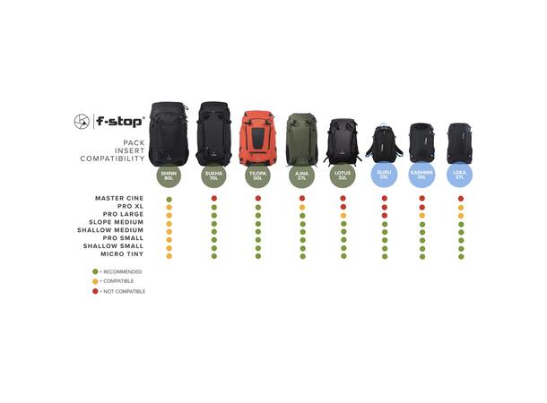 F-Stop Ajna 37 L DuraDiamond (Magma) Kompakt sekk, 37L volum 