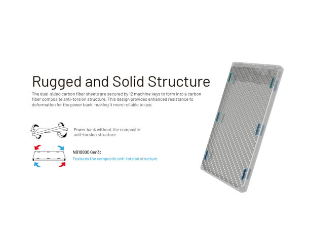 Nitecore NB10000 Powerbank Gen 3 10 000mAh, Superkompakt. IPX5 