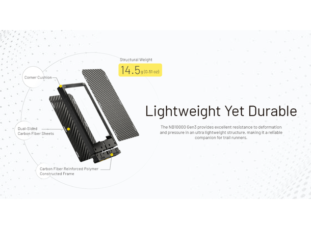 Nitecore NB10000 Powerbank Gen 3 10 000mAh, Superkompakt. IPX5 