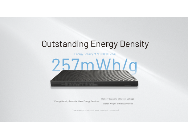 Nitecore NB10000 Powerbank Gen 3 10 000mAh, Superkompakt. IPX5 