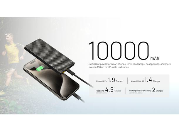 Nitecore NB10000 Powerbank Gen 3 10 000mAh, Superkompakt. IPX5 