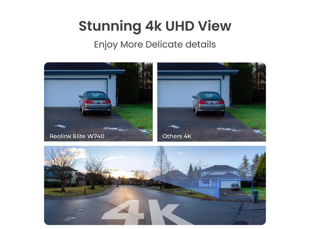 Reolink Elite Wifi Smart 8MP Dual-Lens 180° Panoramic, Ai deteksjon 