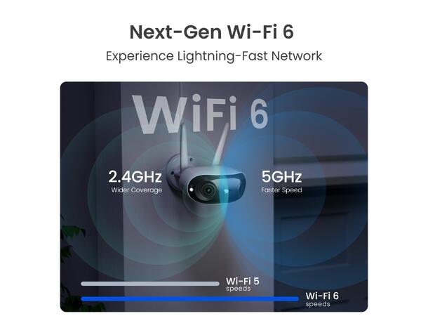 Reolink Elite Wifi Smart 8MP Dual-Lens 180° Panoramic, Ai deteksjon 