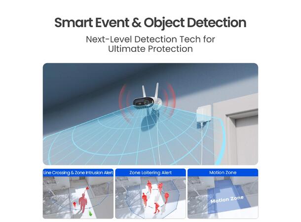 Reolink Elite Wifi Smart 8MP Dual-Lens 180° Panoramic, Ai deteksjon 