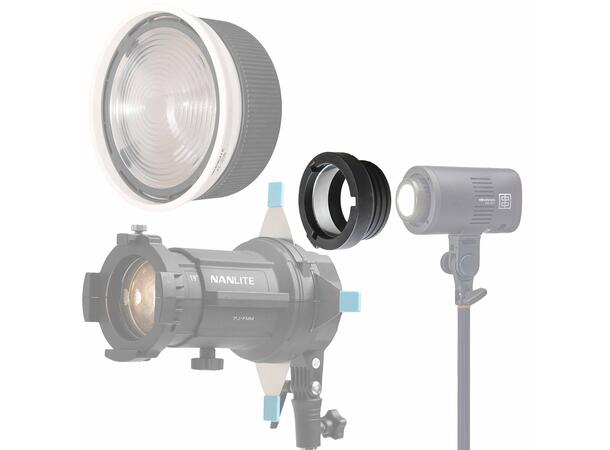 Elinchrom OCF Profoto Adapter Bruk Bowens på Profoto OCF 