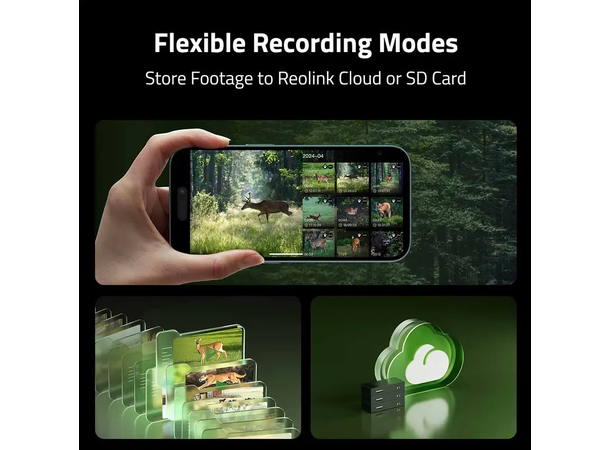 Reolink Camovue Talon Pro Solcelle-kit Pakke med kamera, batteri og solceller 