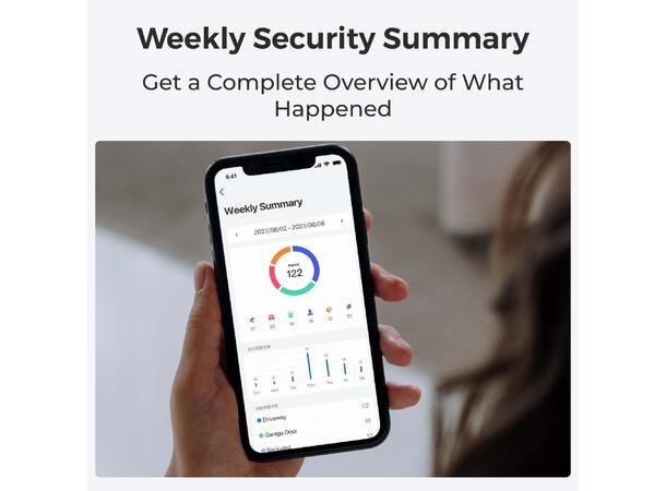 Reolink Home Hub Trådløs opptaker og sikkerhetssenter 