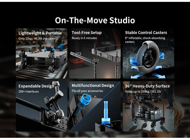 SmallRig 4573 36" Lightweight Videocart En mobil arbeidsstasjon i proffklassen 