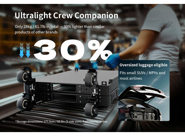 SmallRig 4573 36" Lightweight Videocart En mobil arbeidsstasjon i proffklassen 