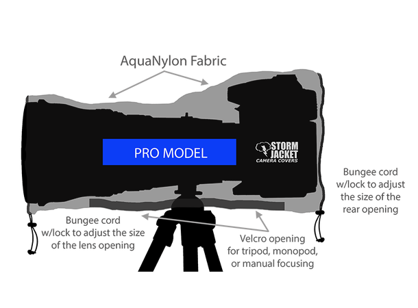 Storm Jacket PRO XL Black XL (maks 60cm lengde) Regntrekk 