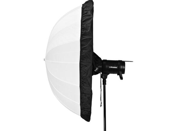 Profoto Umbrella S Backpanel Bakpanel som gjør paraply om til softbox