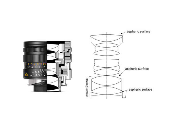 Leica APO-Summicron-M 35mm f/2 ASPH Svart anodisert 